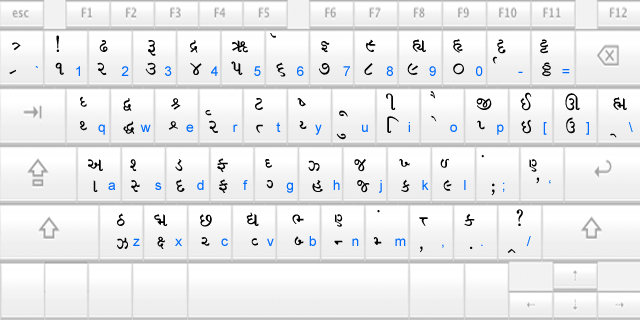 bangla inscript keyboard layout
